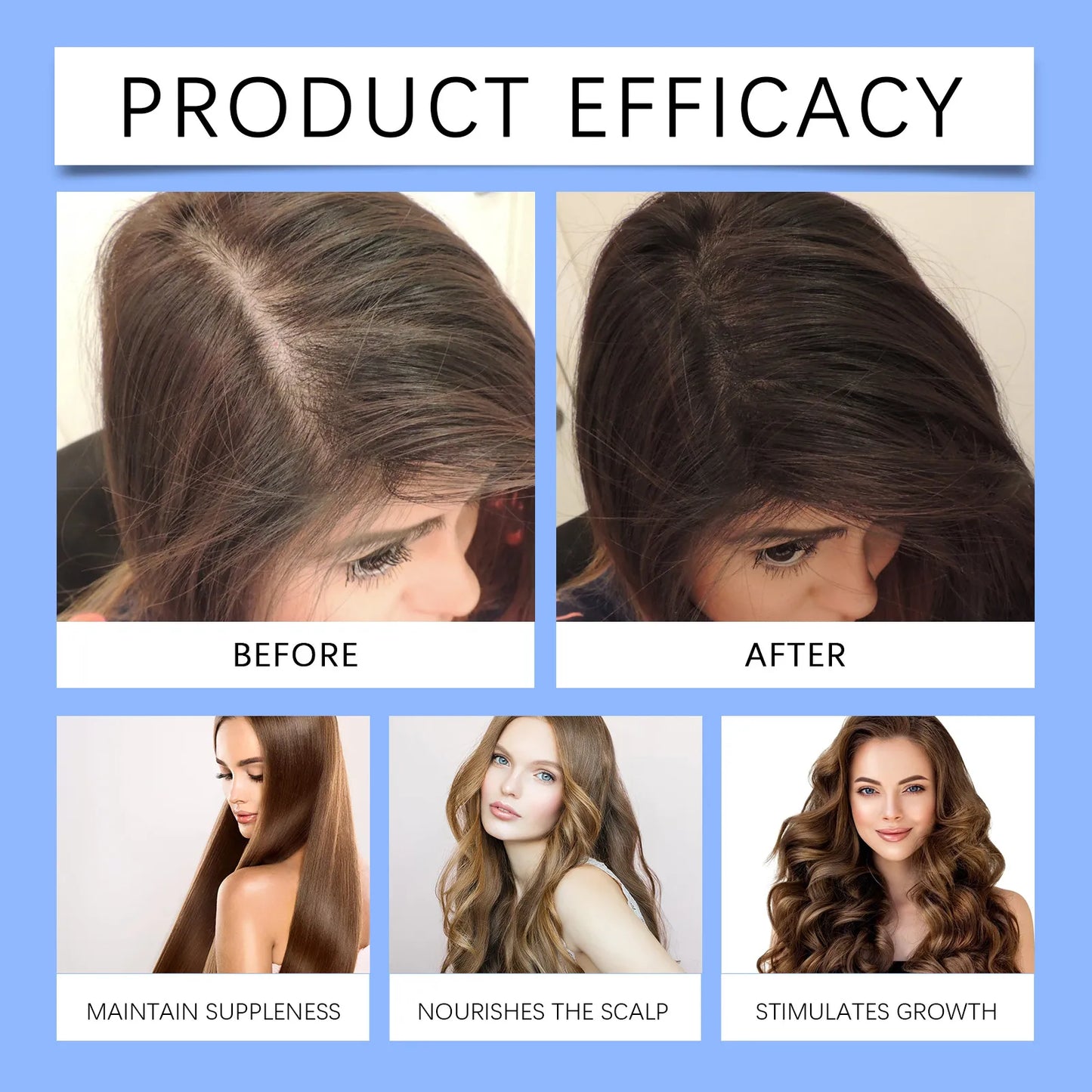 Copper Peptide Hair Growth Serum