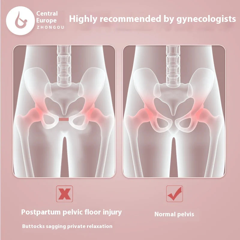 Diagram comparing postpartum pelvic floor injury to a normal pelvis with gynecologist recommendation text.