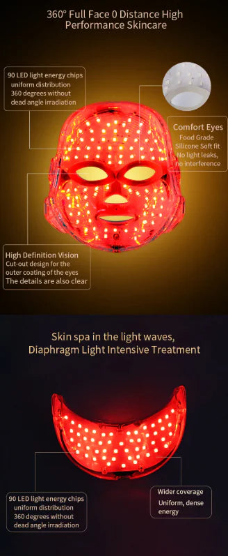 Skin Mask