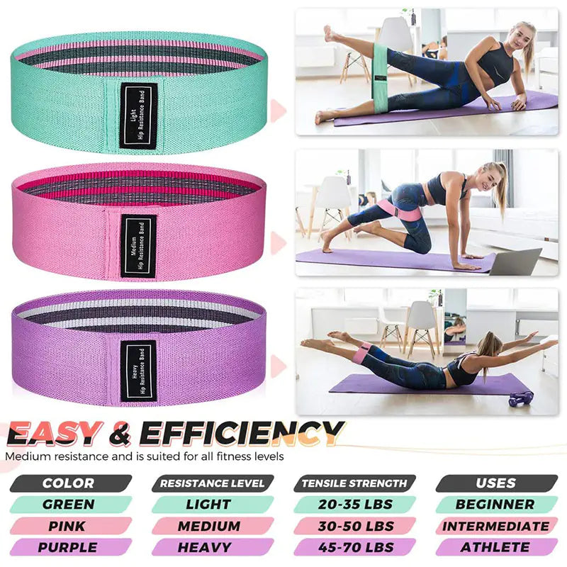 Yoga Resistance Bands Set