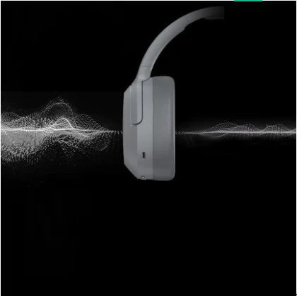 Wireless Noise Cancelling Headphones