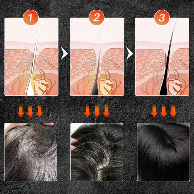 Natural Hair Care Soap Bar